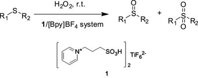 Recent Advances in Catalytic Oxidation of Organic Sulfides: Applications of Metal–Ionic Liquid Catalytic Systems